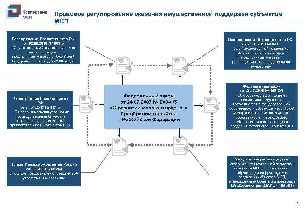 Открыть оригинальное изображение